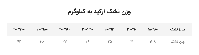 تشک طبی فنری ارکید