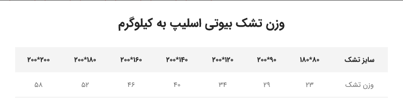 تشک طبی فنری بیوتی اسلیپ