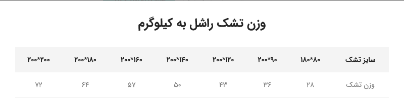 تشک طبی فنری راشل