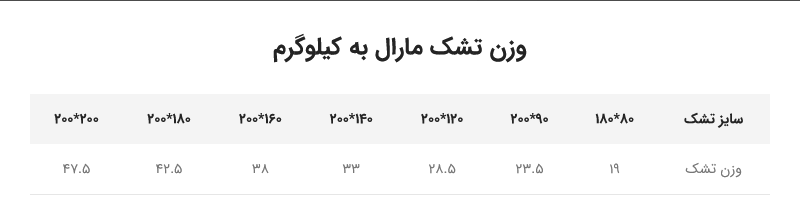 تشک طبی فنری مارال