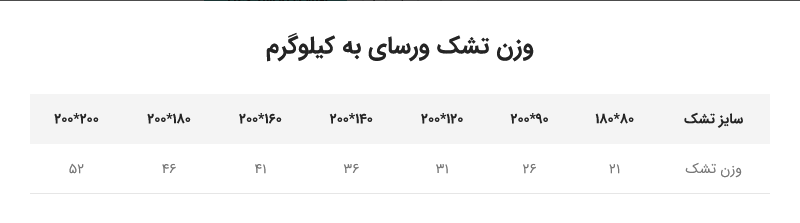 تشک طبی ورسای