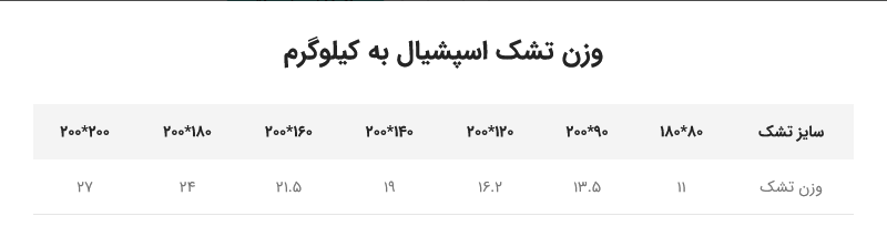 تشک طبی پدیده اسپشیال