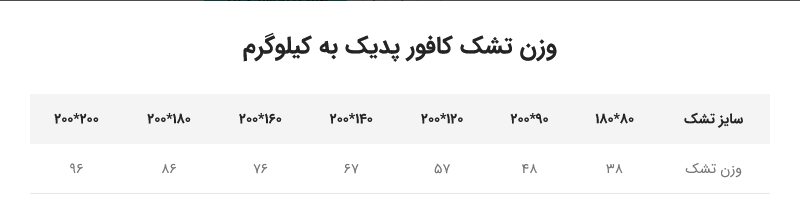 تشک طبی کامفورت